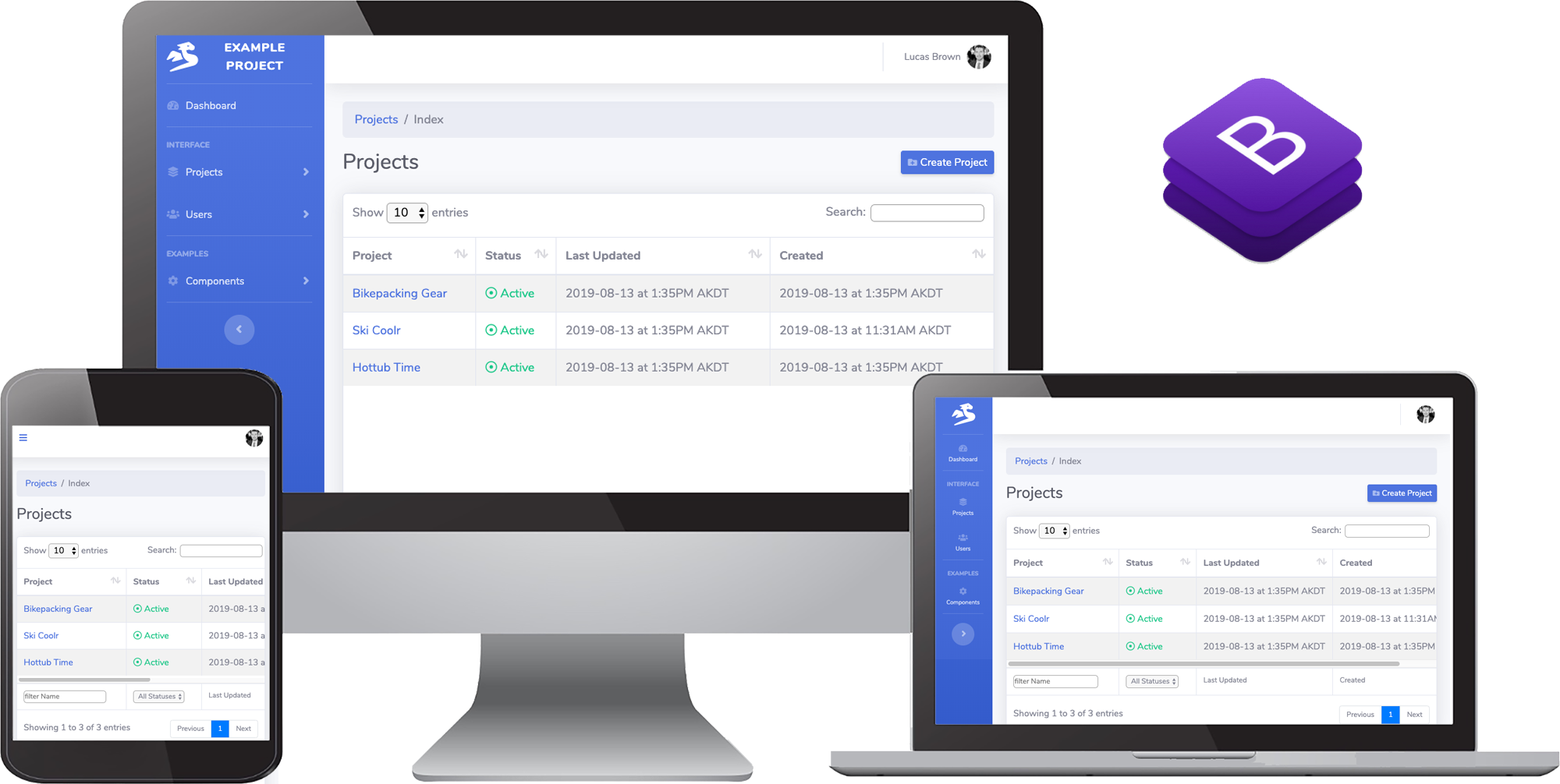 Ventajas y desventajas de usar Bootstrap – Agencia Creativa | HORIZONTE